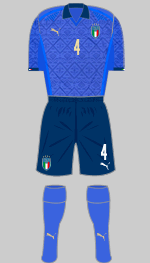 italy euro 2020 blue kit