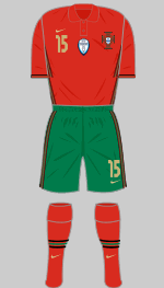 portugal euro 2020 1st kit