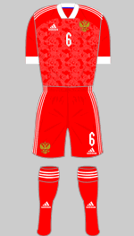 russia euro 2020 red kit