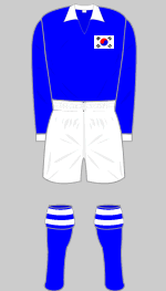 south kores 1954 wold cup change kit