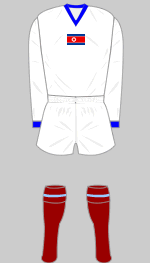 north korea 1966 world cup white kit