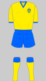 sweden 1970 world cup