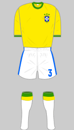 brazil 1974 world cup v poland