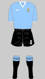 uruguay 1974 world cup