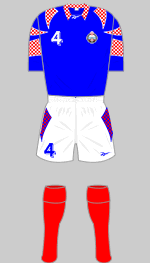 russia 1994 world cup change kit