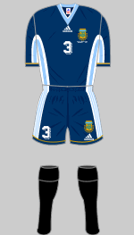 argentina 1998 world cup change kit