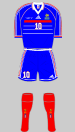 france 1998 world cup v croatia
