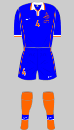 netherlands 1998 world cup change kit