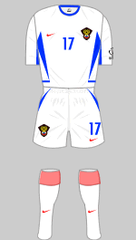 russia 2002 world cup