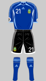 argentina 2006 world cup change kit