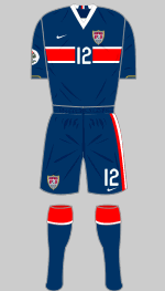 usa 2006 world cup navy kit