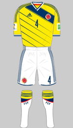 colombia 2014 world cup kit