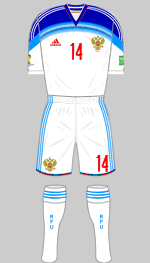 russia 2014 world cup change kit