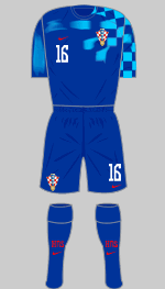 croatia 2022 world cup 2nd kit
