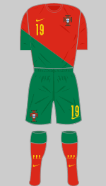 portugal 2022 world cup 1st kit