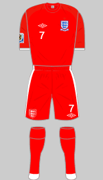 ngland 2010 world cup red kit
