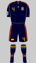 spain world cup 2010 all blue kit