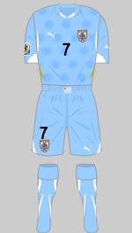 uriguay world cup 2010 all sky blue kit