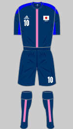 japan 2012 olympics womens football kit