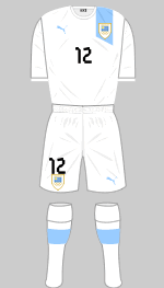 uruguay 2012 olympics change football kit
