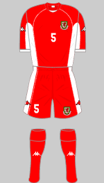 wales home kit 2002