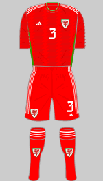 wales 2022 1st kit red version